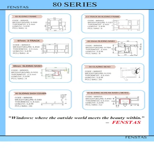 82mm 2.5Track UPVC Profile - Image 3